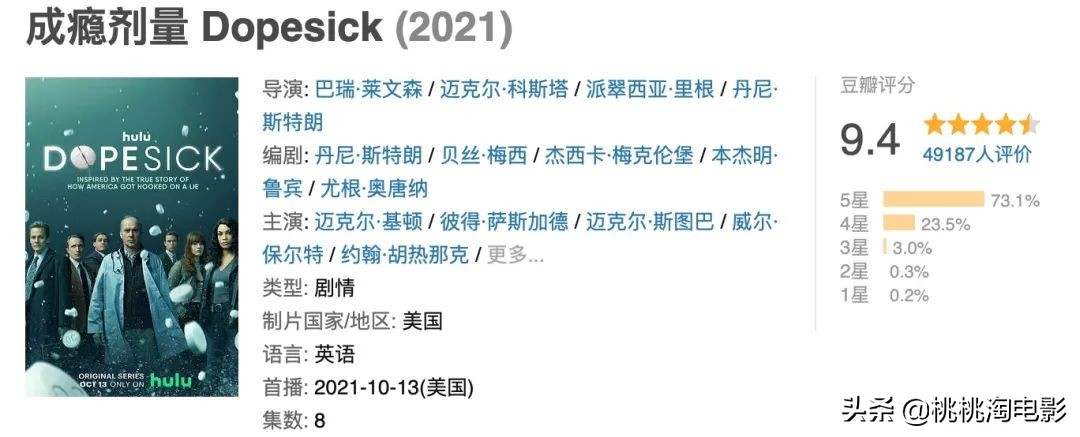 这份美剧清单，你可以关注哦