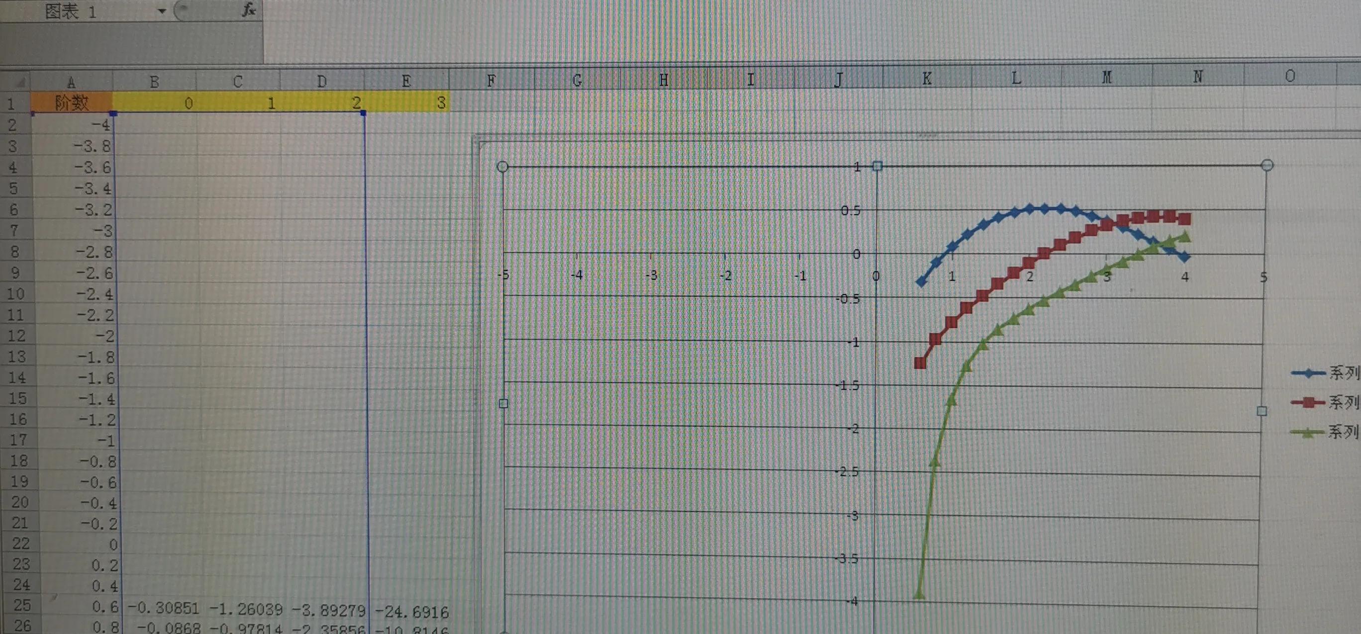 excel2010全套函数教程免费,每天学一点excel2010