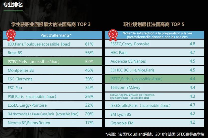 花十几万考非全日制mba值得吗,花十几万上mba