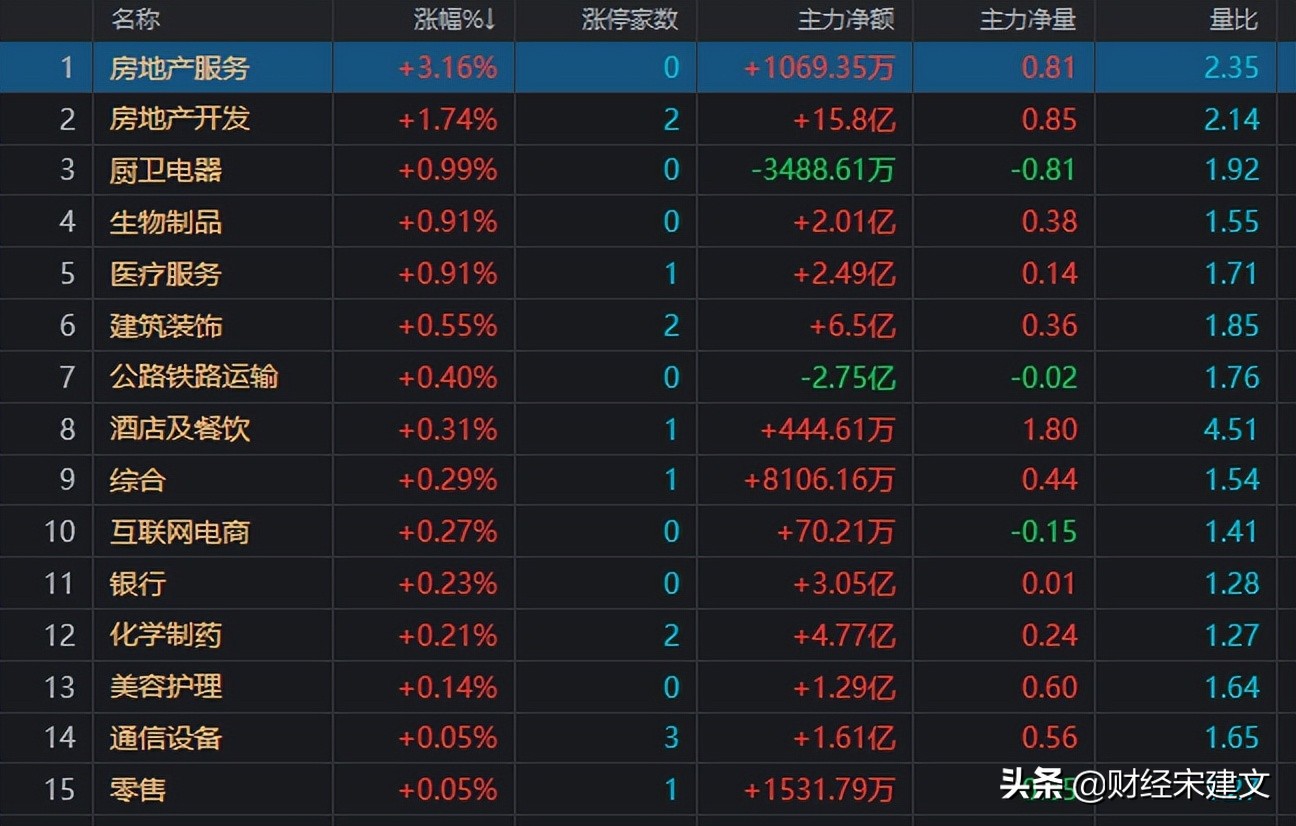 a股大盘下跌的原因是什么,a股尾盘快速跳水大盘变盘在即