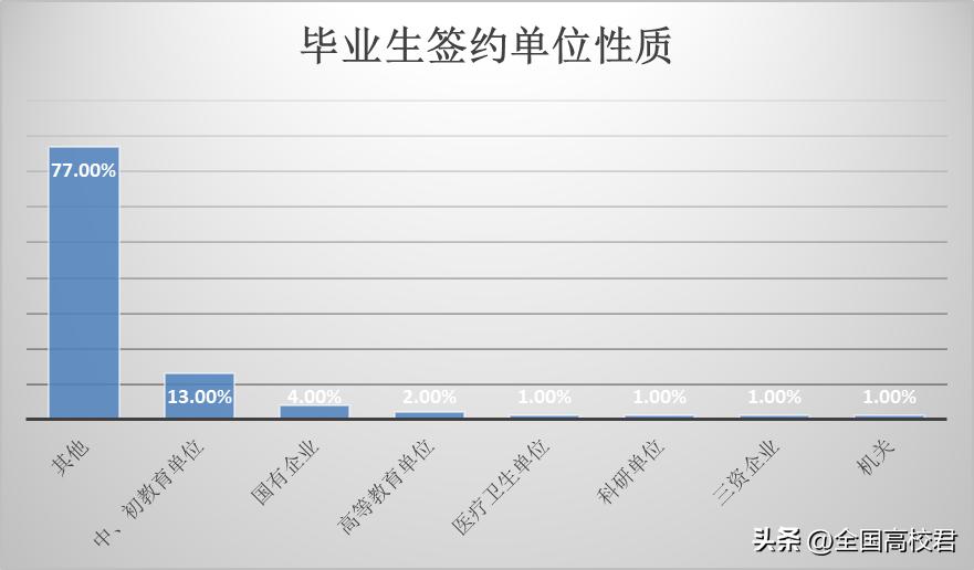 每日一校之河北工程大学,每日一校河北医科大学