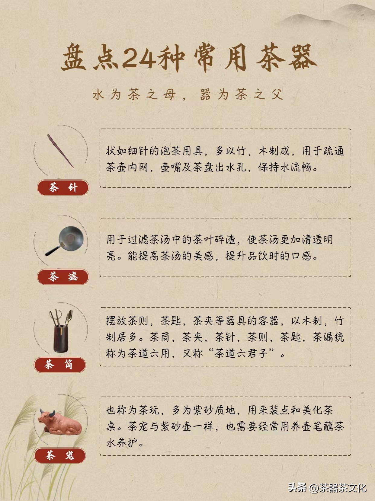 盘点24种常见茶器图文,25种茶器经典杯型