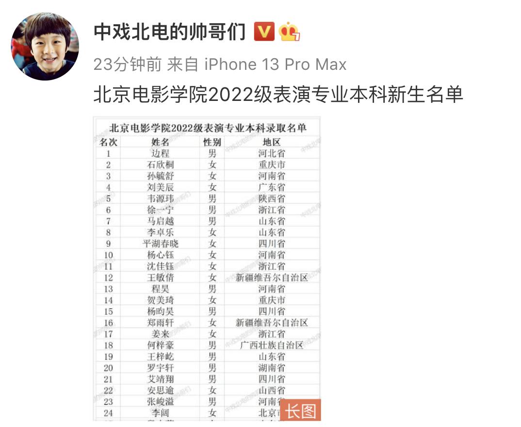 北电表演系2023录取名单,北电表演系2019年录取名单