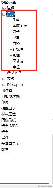 solidworks工程图的标尺怎样关闭,solidworks如何修改工程图尺寸数字
