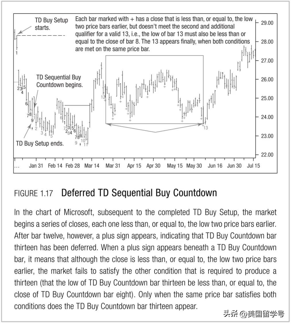 tddi技术介绍,td技术是什么