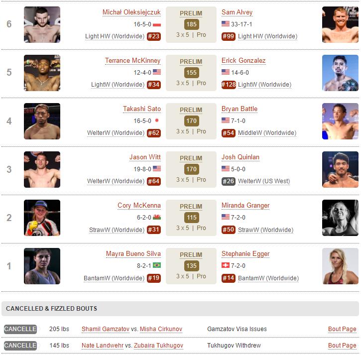 ufconespn第41期,ufc比赛视频分析