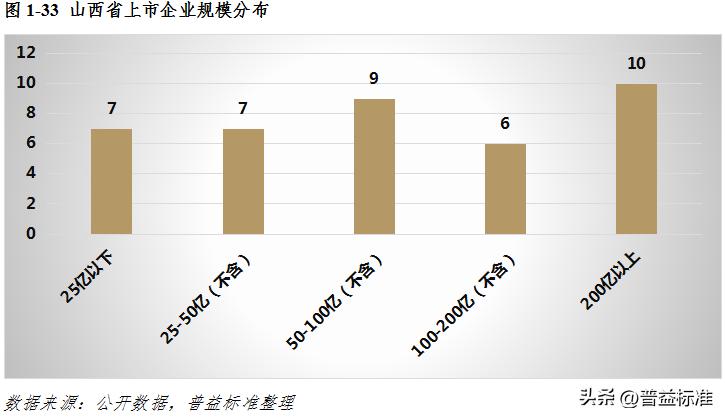 宏观经济数据分析与解读,宏观经济现状与展望