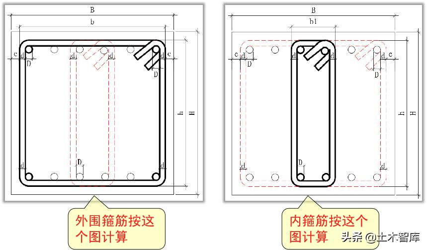 无外伸基础主梁的箍筋计算,两端外伸梁挠度如何计算