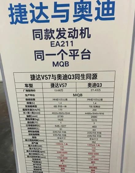 捷达为啥不容易坏,现在捷达质量怎样了