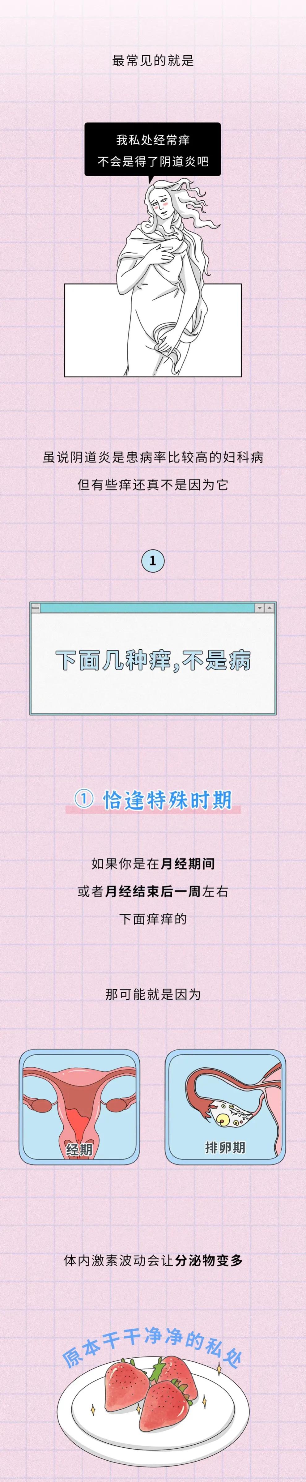女生*处私**痒，居然是对“小蝌蚪”过敏？