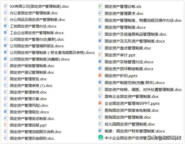 固定资产管理制度不完善,固定资产内部管理制度参考文献
