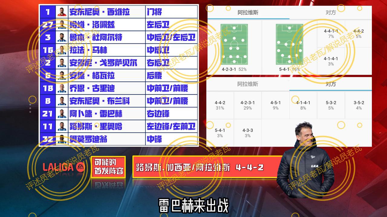 西甲大黑马复赛,西甲黑马