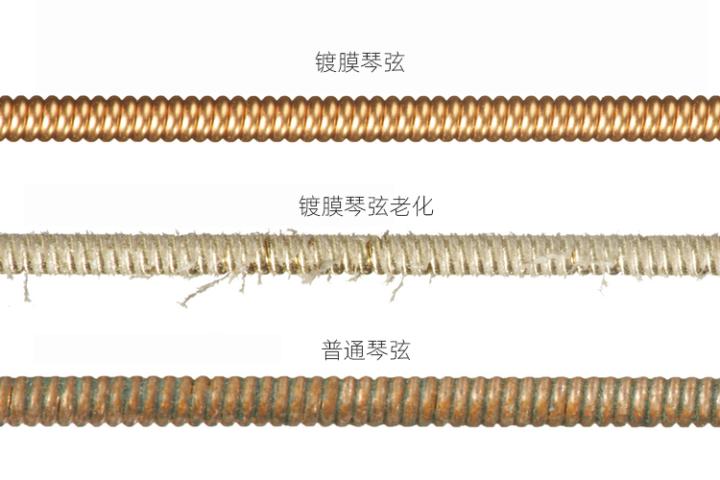 怎么挑选最好的民谣吉他,新手学吉他如何挑选吉他购买吉他