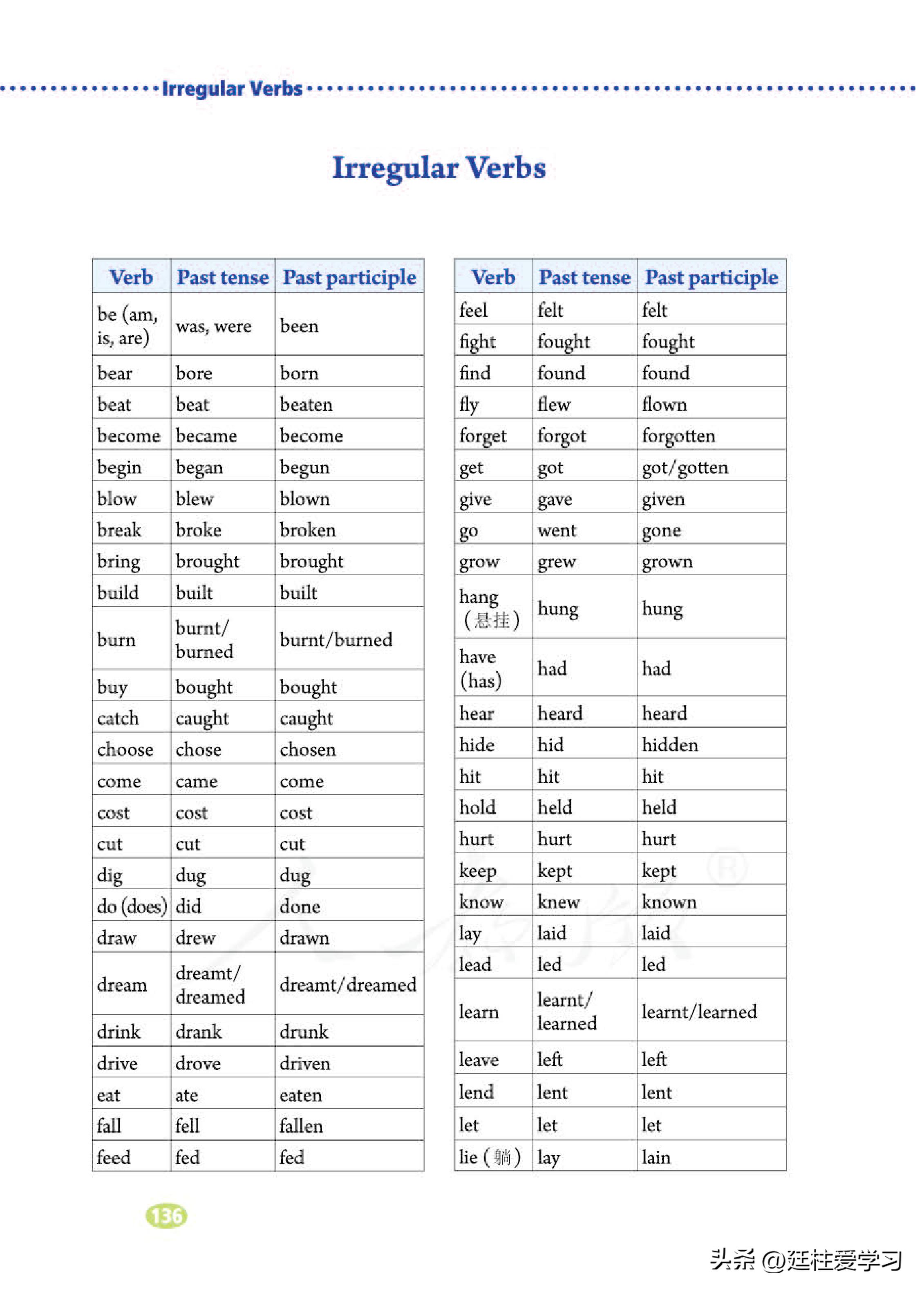 英语八年级下册电子版沪教版,英语八年级下册电子版同步练习册