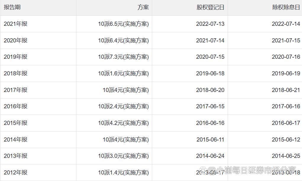 中国人寿保险公司最新排名,中国人寿保险集团行业分析