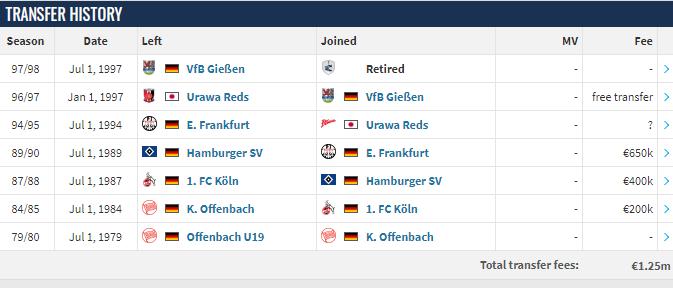 拿过大力神杯的球队有哪些,哪些足球明星拿过大力神杯