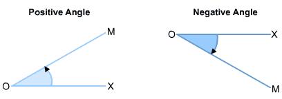 三角函数的概念题型及解题方法,三角函数学考题型讲解