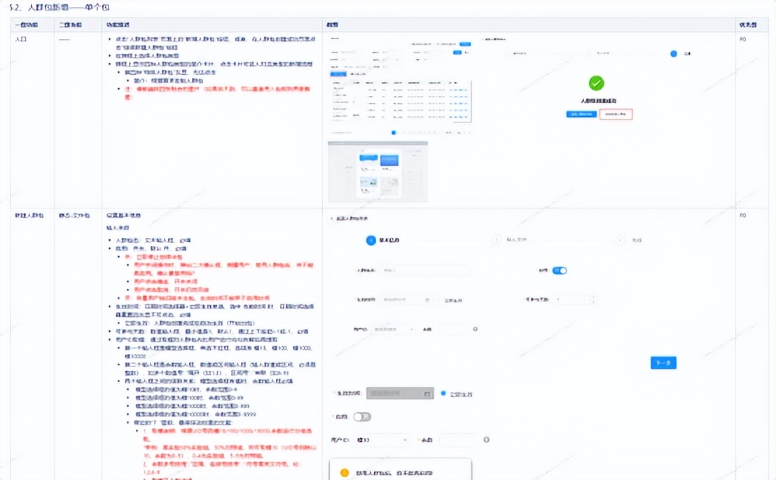 产品prd文档流程图,prd文档和产品原型