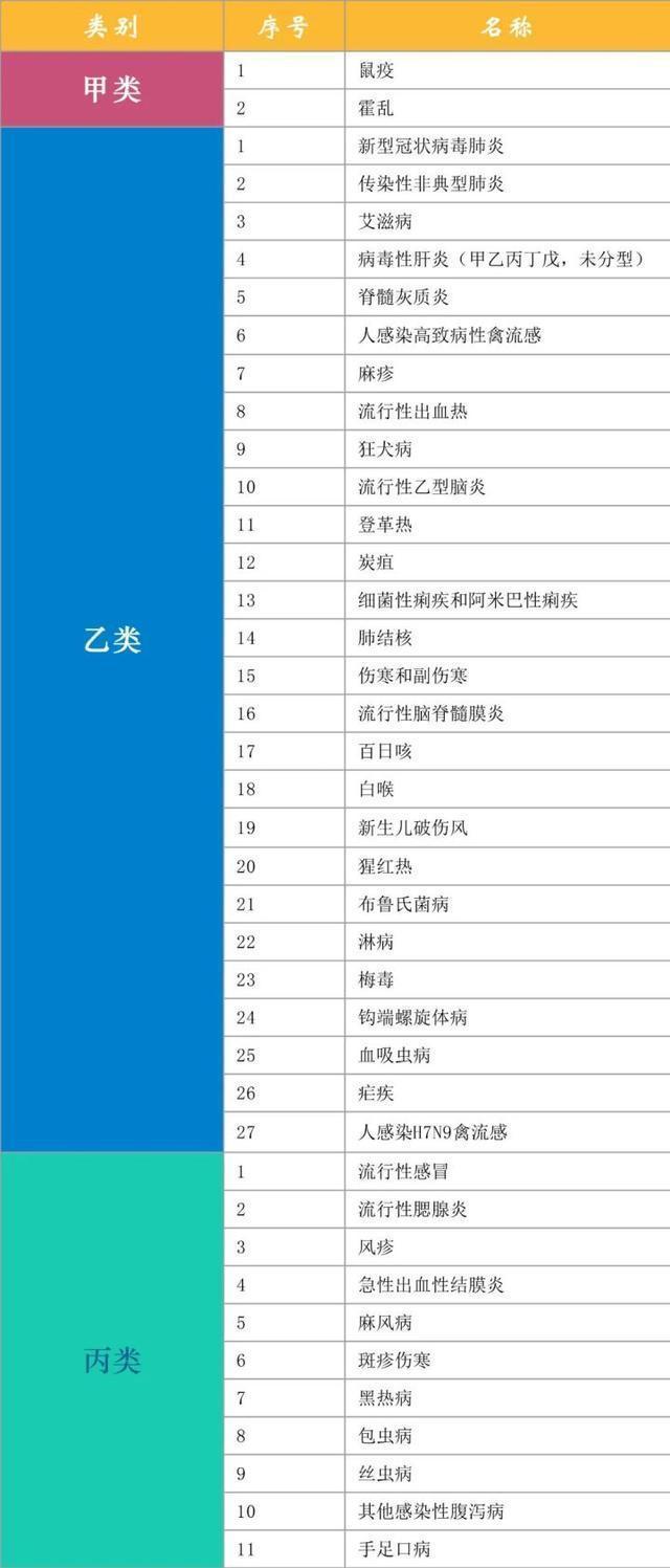 如果全球疫情消失后会怎么样,世界疫情什么时候能过去