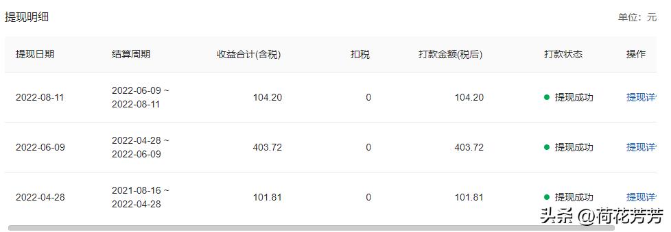 做自媒体写小说有用吗,自媒体写小说可以赚钱吗