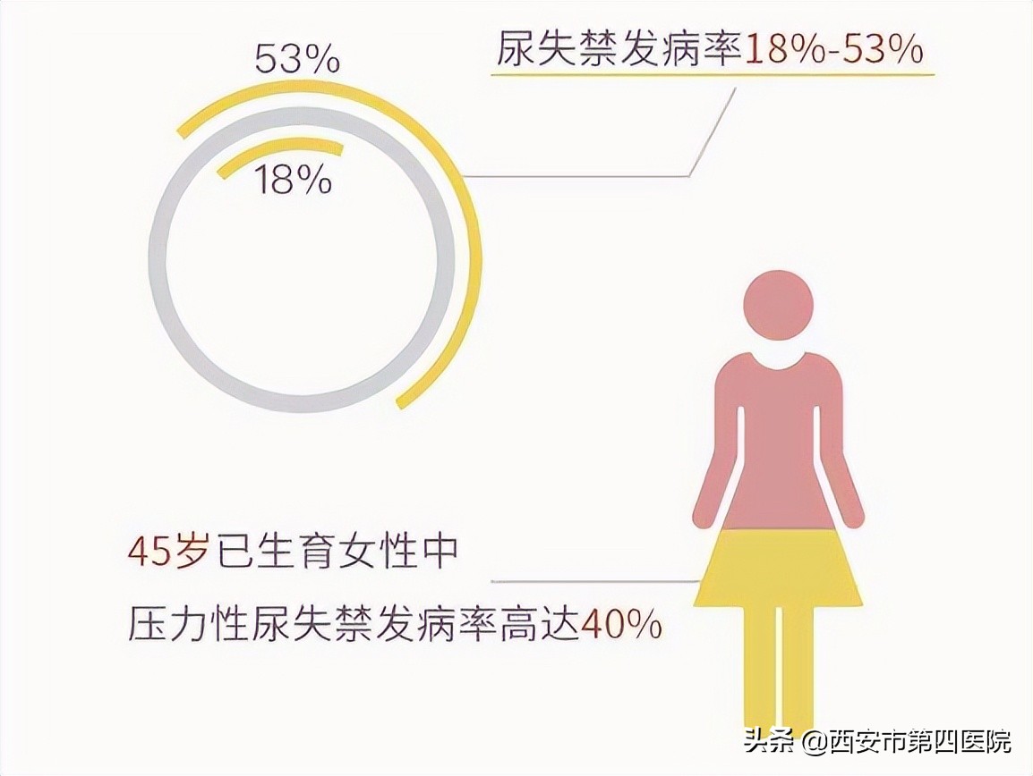 健康中国行动详解,健康中国2030真的吗