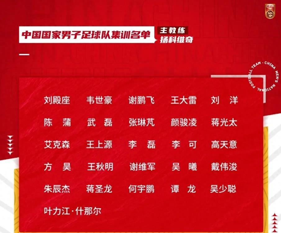 世预赛中国男足0-2负乌兹别克斯坦,中国男足不敌马来西亚