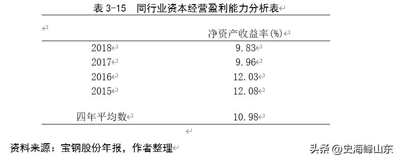 宝钢股份股票搜狐,ipo股票值得买吗