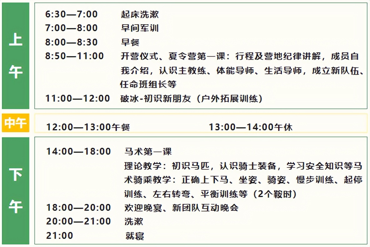 马术夏令营山东,马术夏令营深圳7天