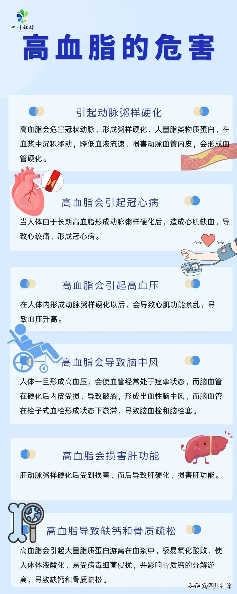 什么运动才能有效降血脂？这个“降脂绝招”为您奉上！