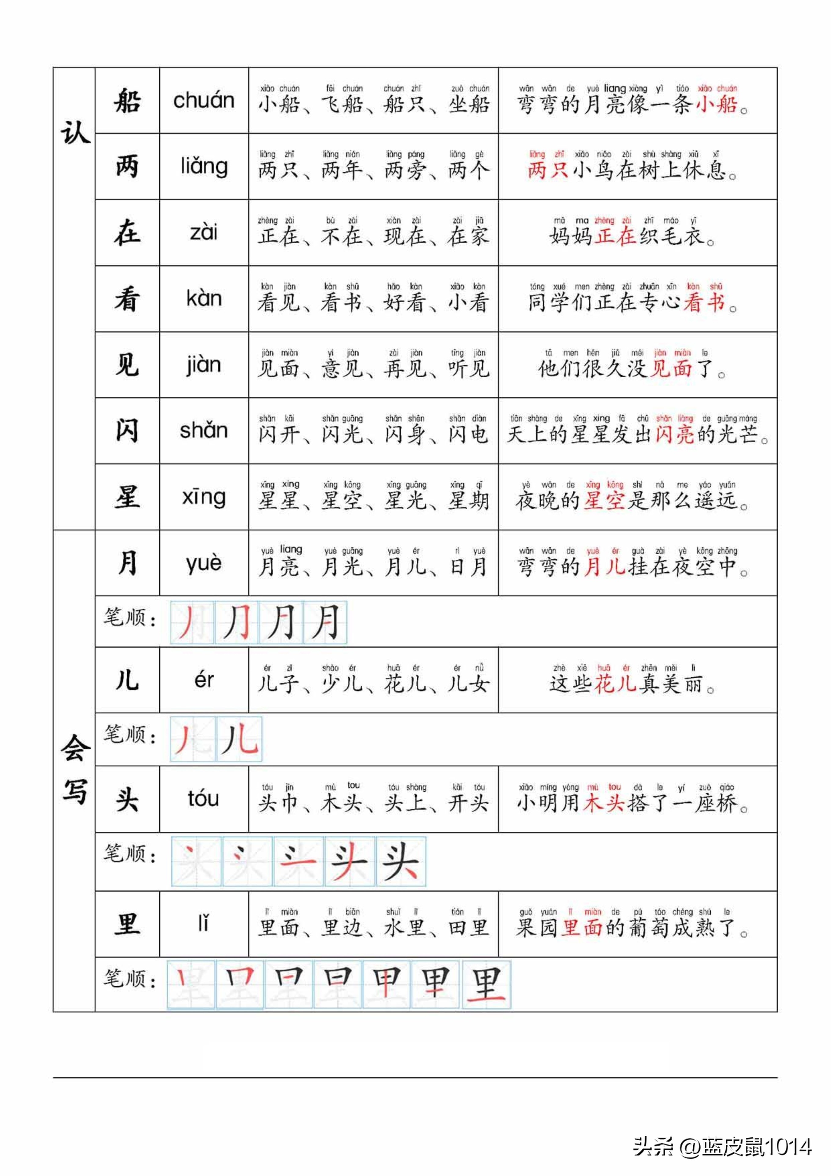 一年级下册语文生字笔顺组词,一年级语文上册生字组词拼音笔画