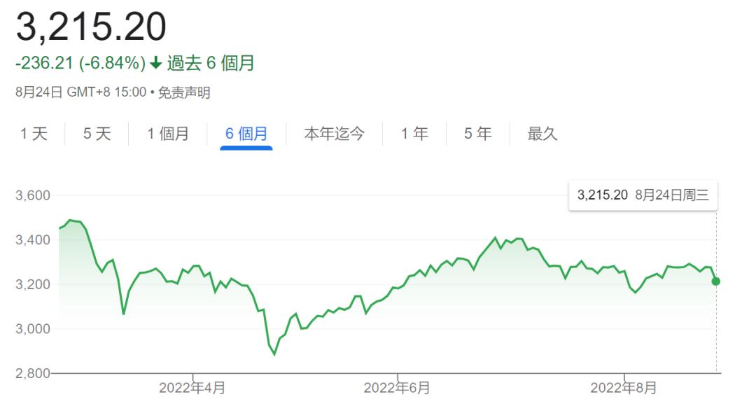 a股大跌真凶视频,a股大跌真相曝光是真的吗