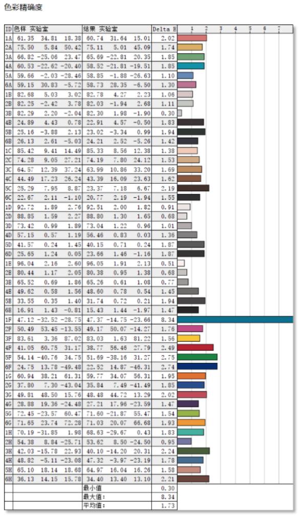 追求画质显示器怎么选,hkc猎鹰vg245m