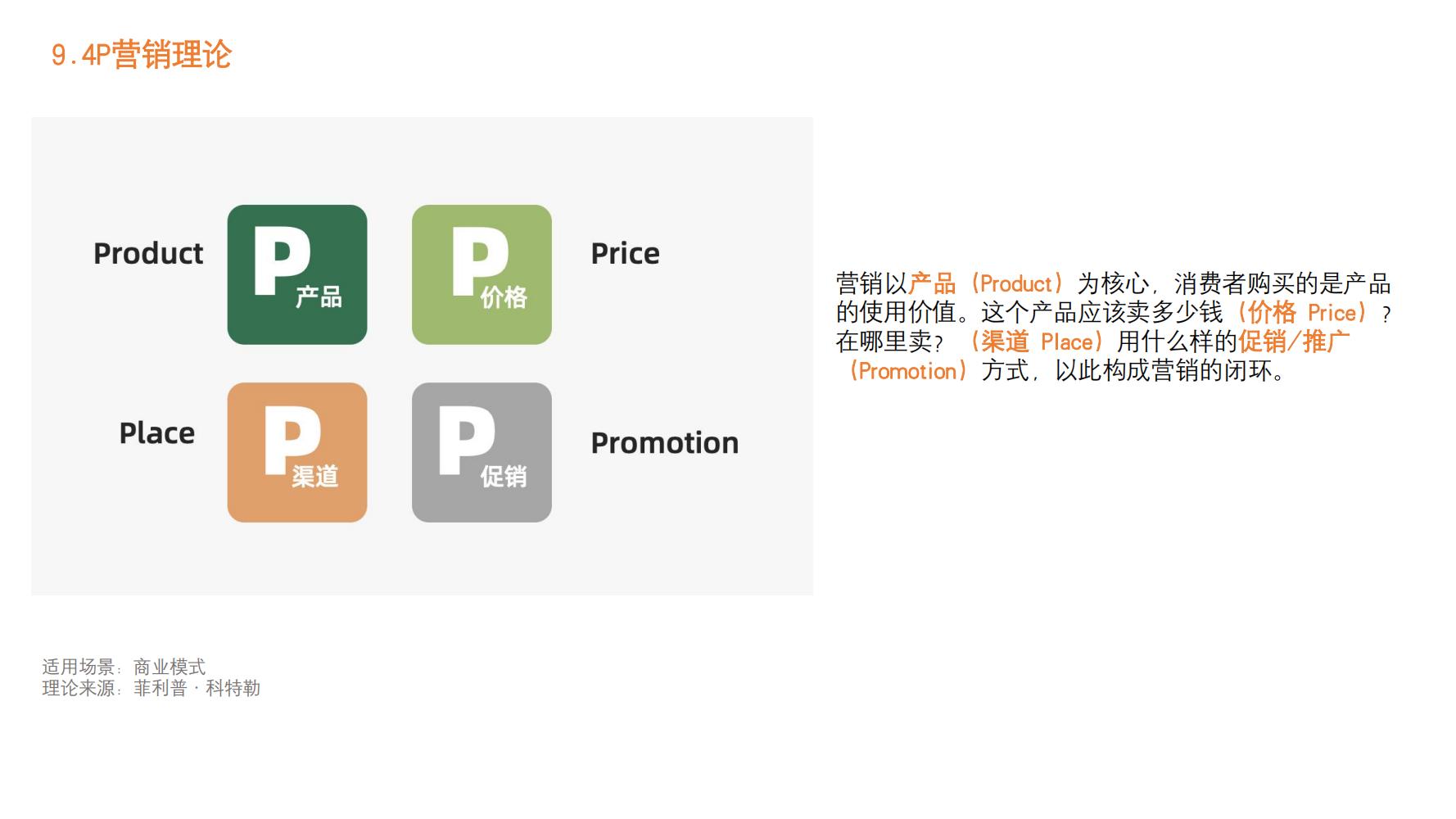 营销策略值得学习的方法,2023年最有效的100个营销方法