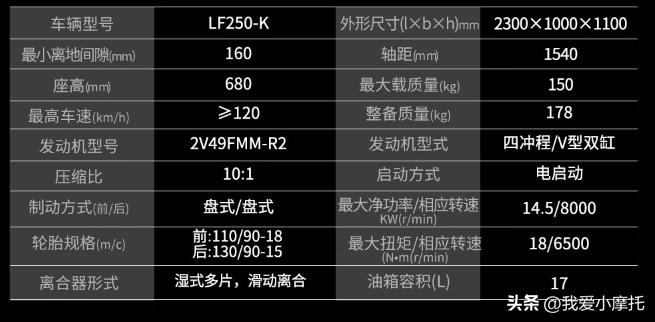 力帆最新款的力帆v16,力帆250巡航摩托车最新款