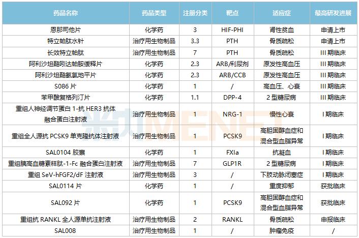 格列卫仿制药现在多少钱,格列卫神药