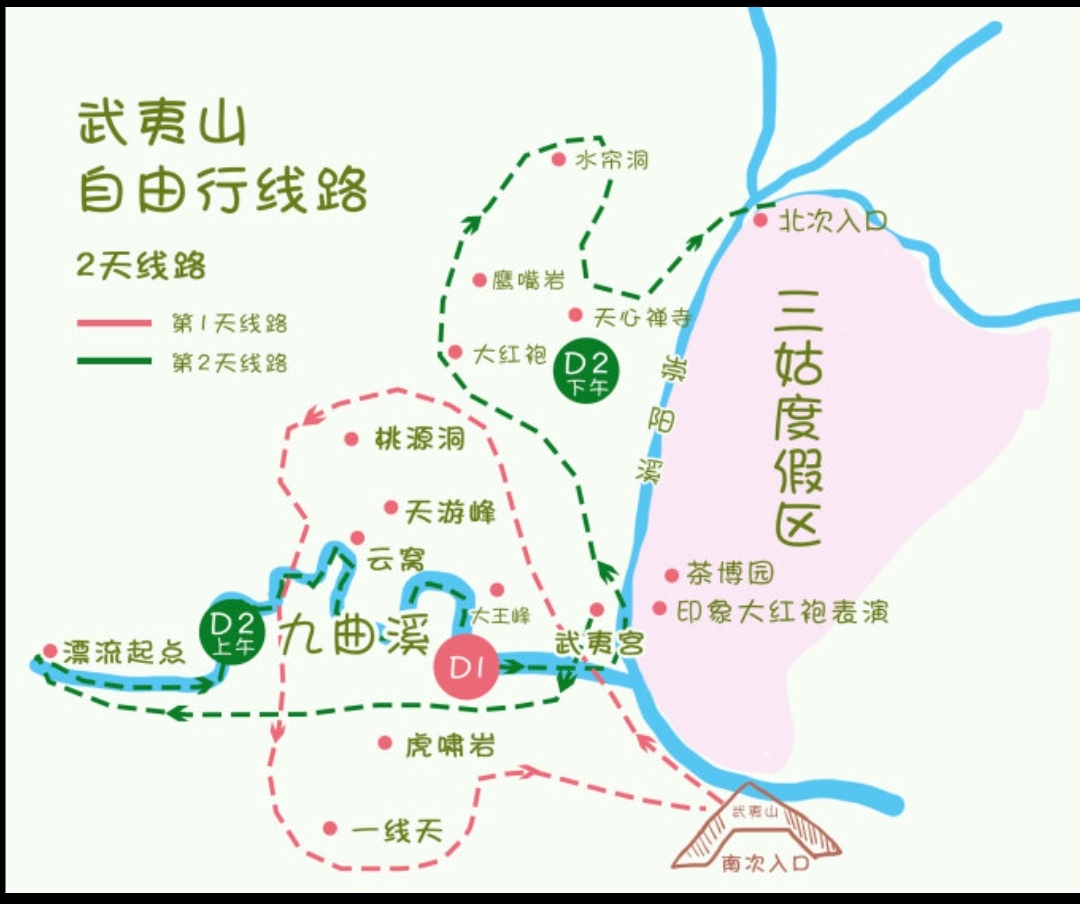 环福建摩旅攻略,环福建游
