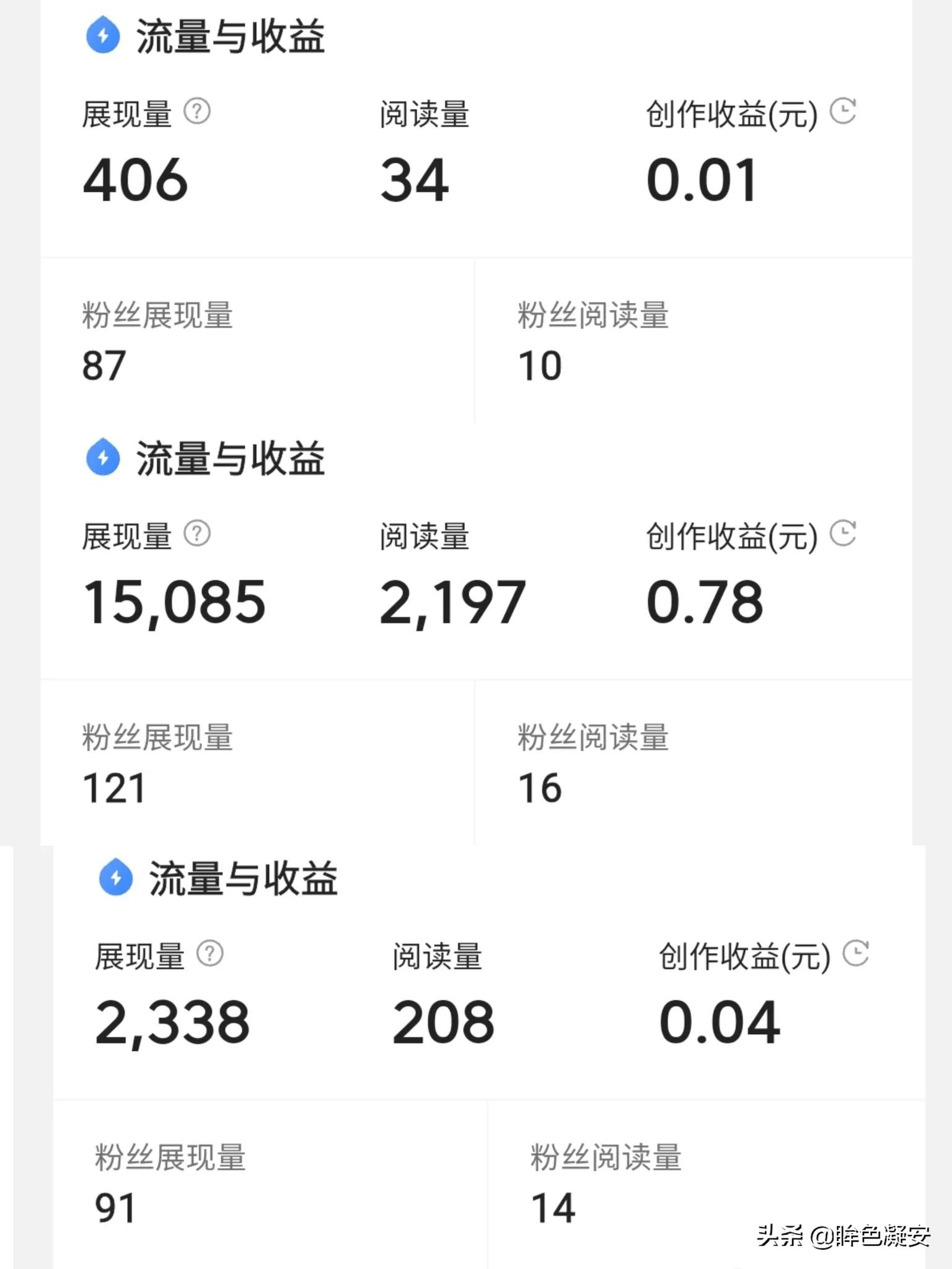 新人如何快速过百创收益？