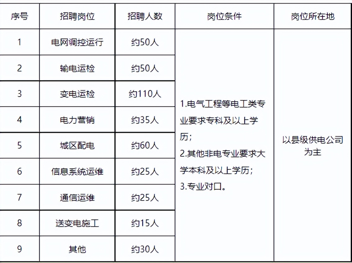 育才365是什么,育才365靠谱吗