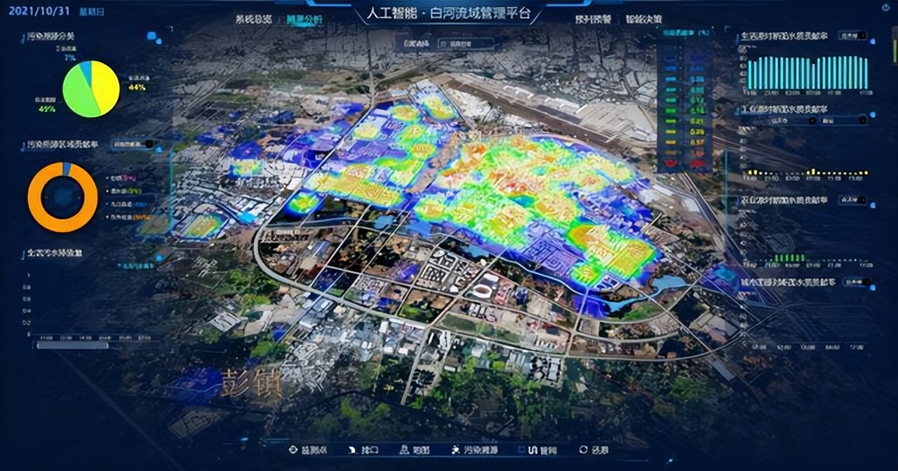 ai人工智能冲击水利行业,人工智能视频水文监测技术
