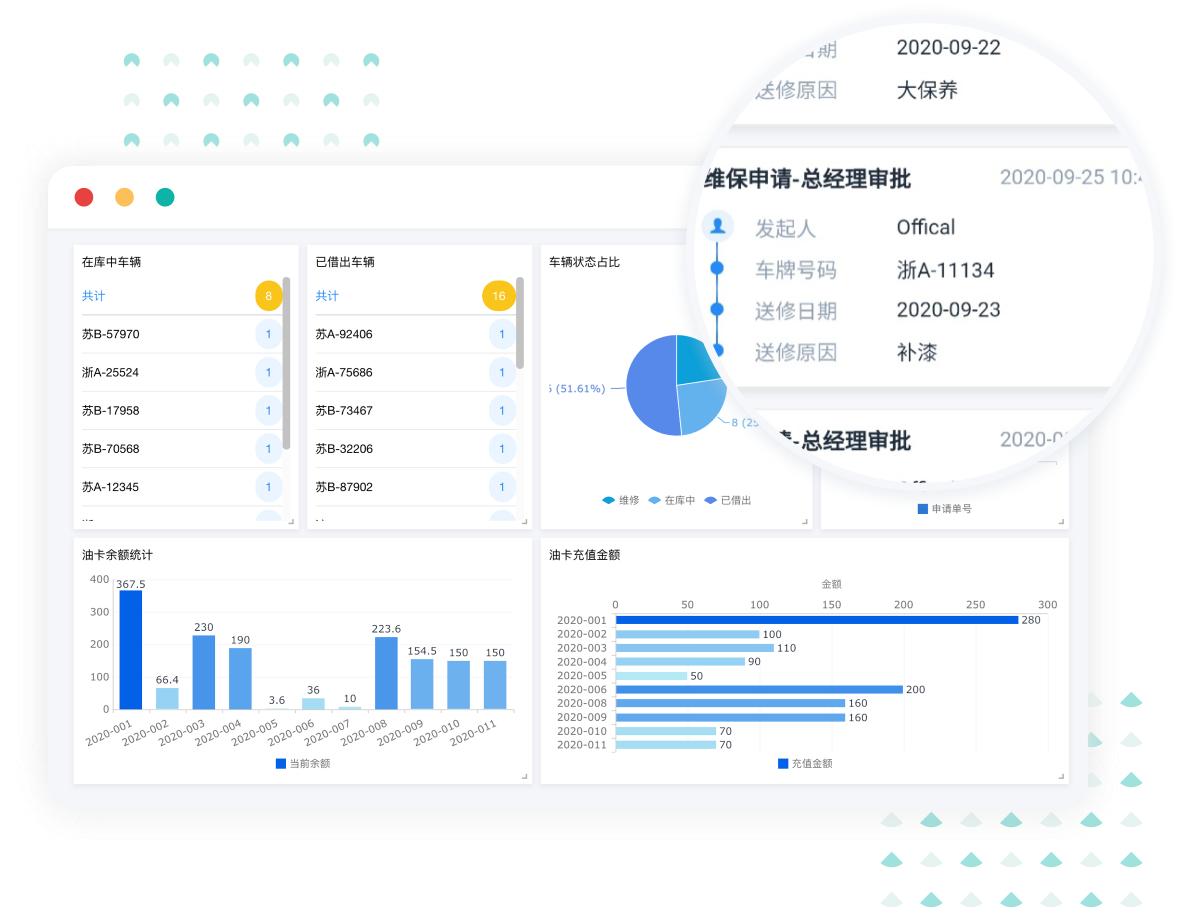 好用免费oa办公管理系统,十大免费办公oa软件排行