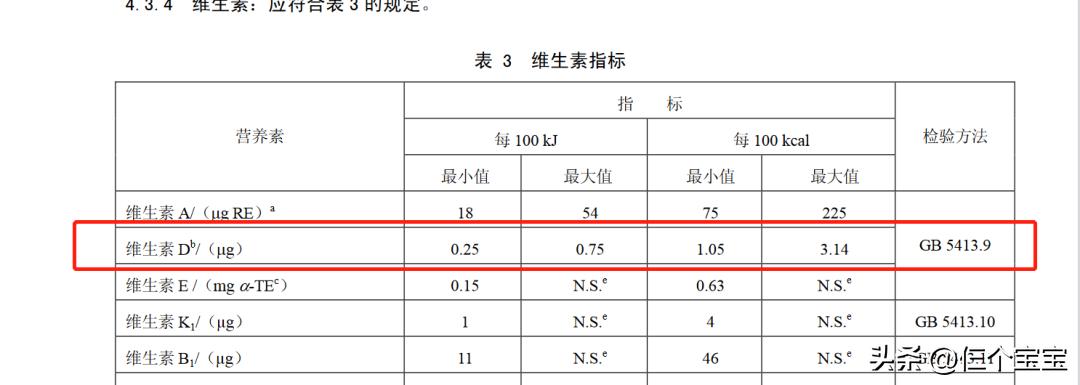 配方奶新国标和国际差别,配方奶标准和要求