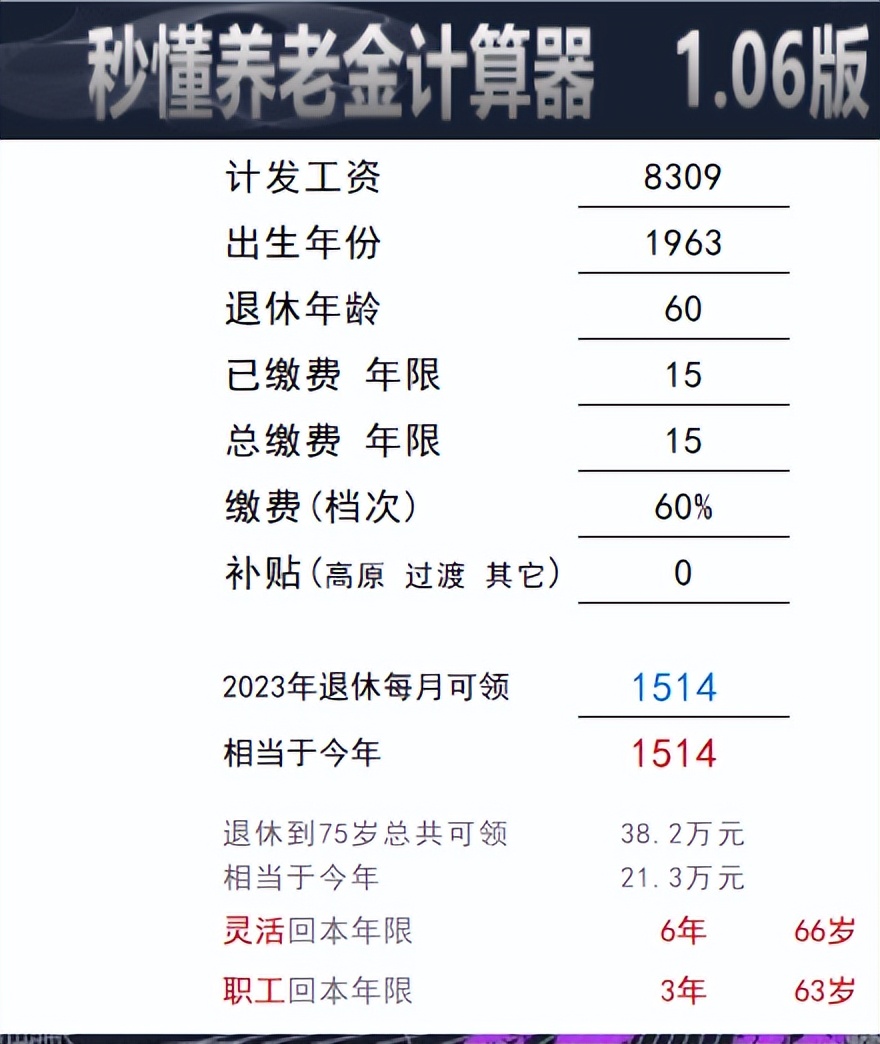 南京月收入2万工龄40年退休工资,28年工龄青岛阿姨退休工资