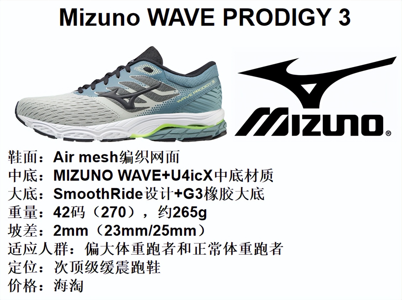 2023美津浓跑鞋矩阵,美津浓跑鞋矩阵aero20