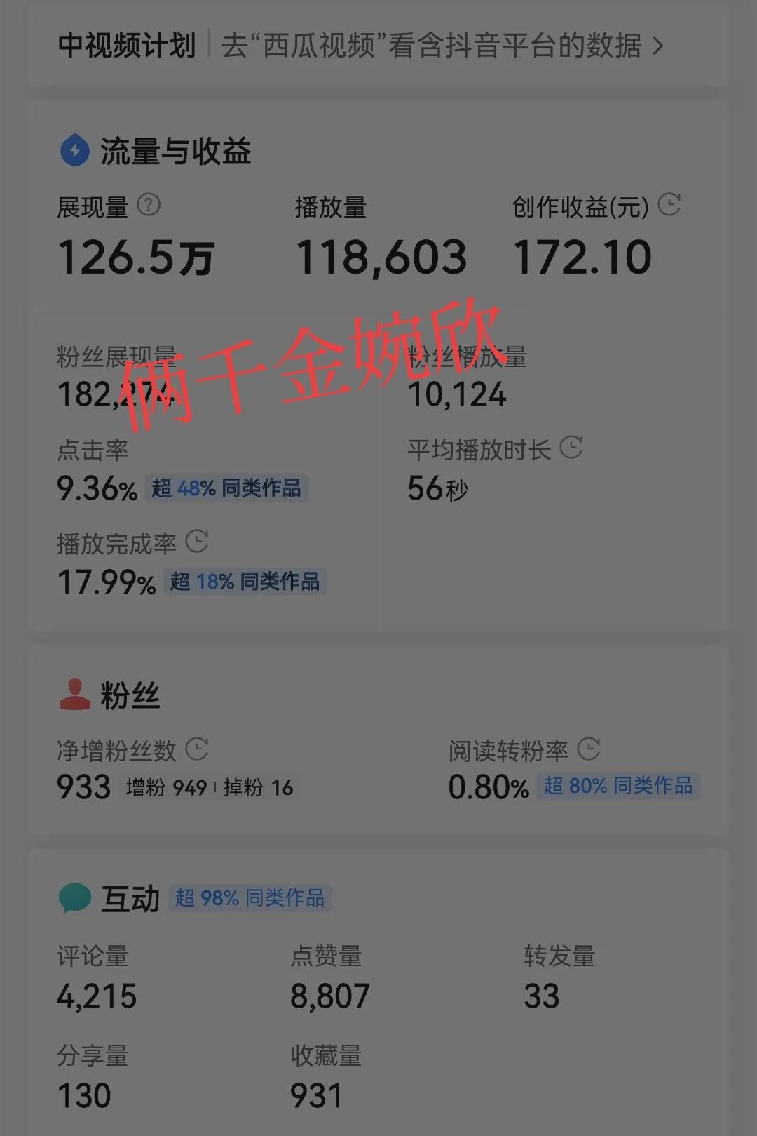 *今条头日**5个赚钱功能，你知道几个？其中两个0粉丝都能赚钱