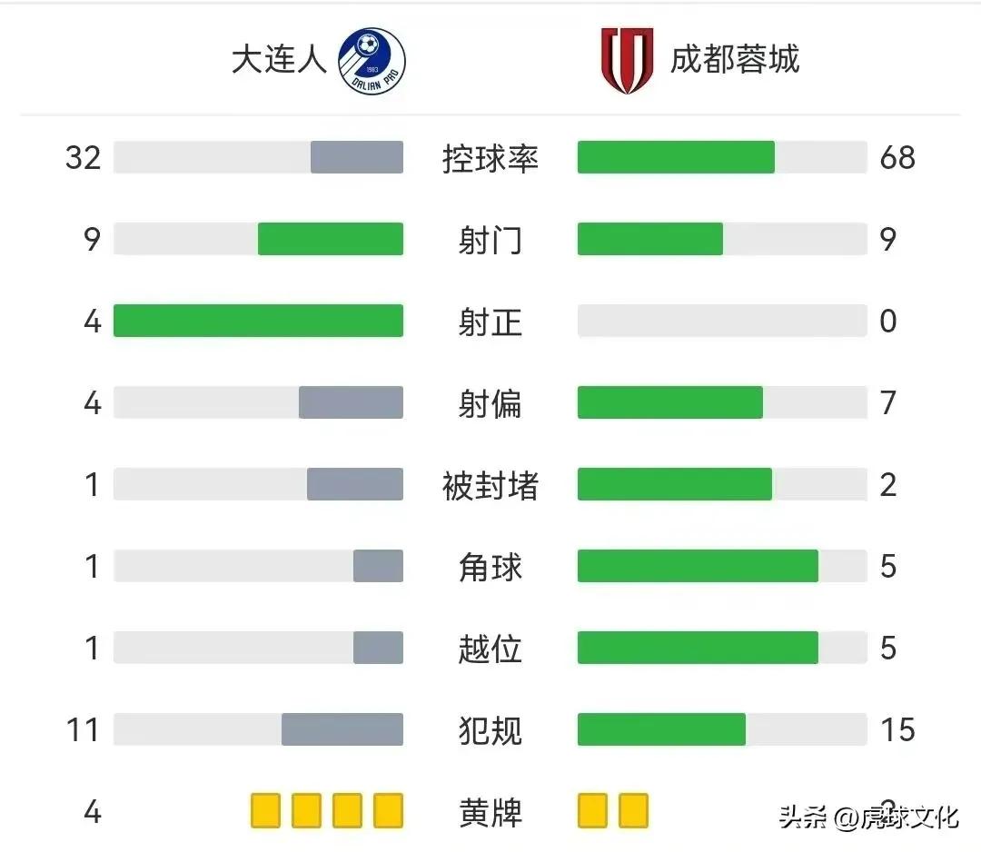 希望球场,希望篮球爱好更纯粹