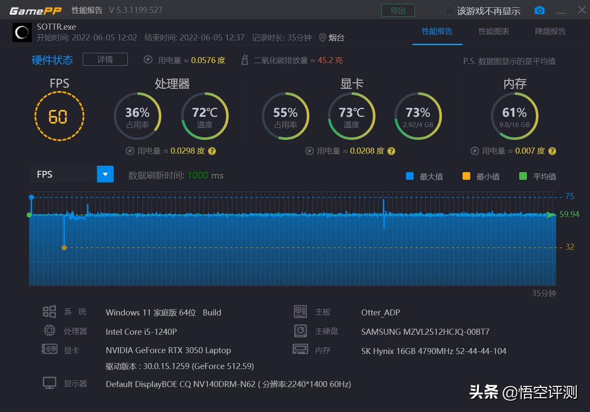 瀹忕闈炲嚒x,瀹忕闈炲嚒x2022璇勬祴