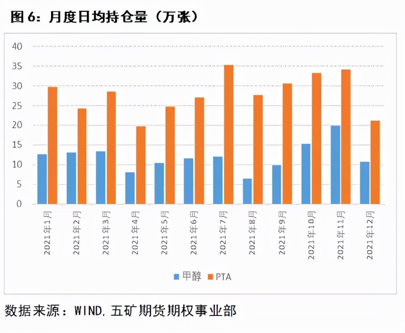 期权delta中性策略会爆仓吗,delta中性对冲策略