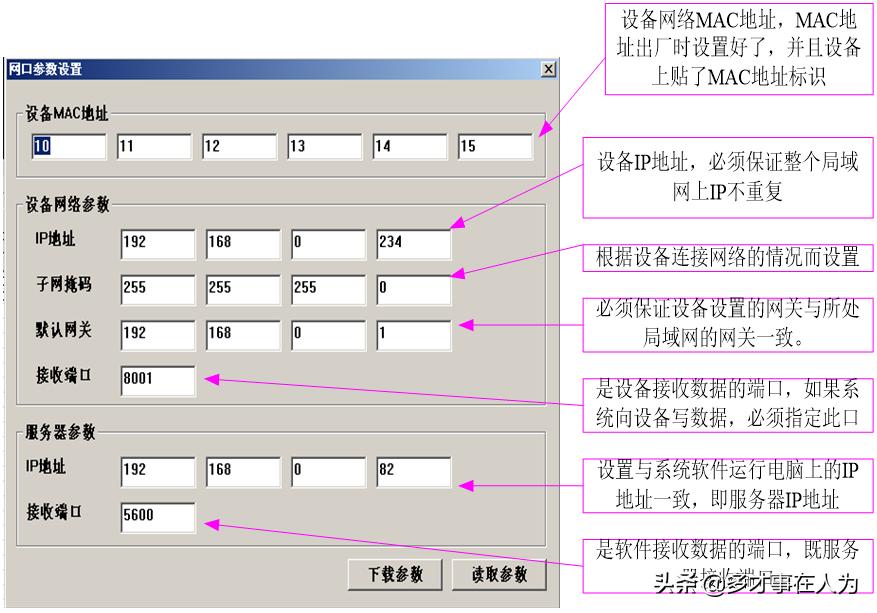 四通道固定式rfid读写器,中距离rfid读写器