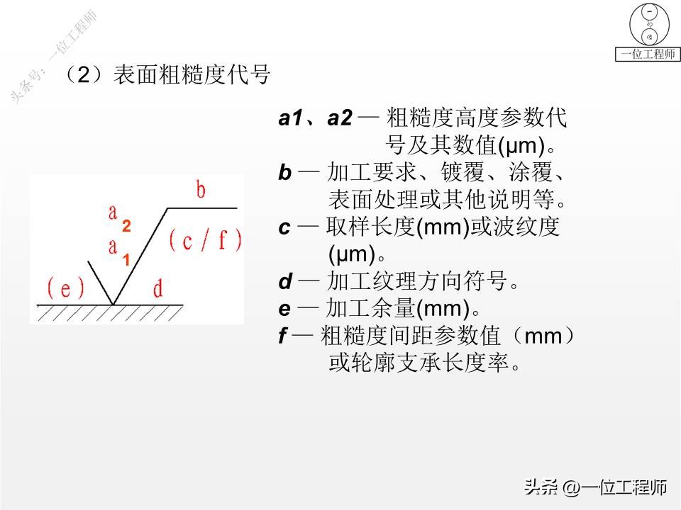 螺纹紧固件装配图画法,螺钉紧固件连接画法