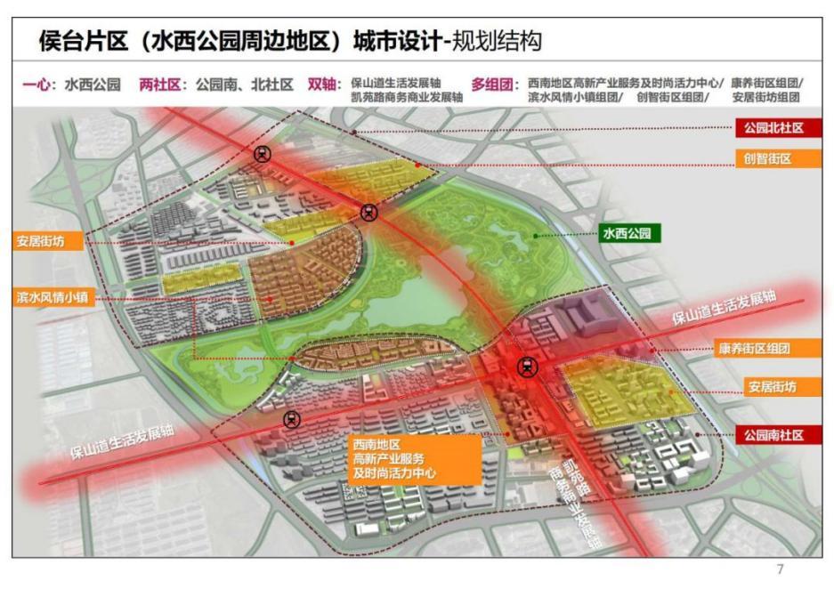 各城市新楼盘规划,未来核心区改善楼盘